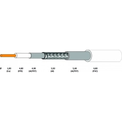 Kabel sat. Conotech NS-100TRI na rolkach 100m.