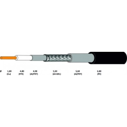 Kabel sat. Conotech NS-100TRI-PE-GEL na rolkach 100