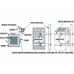 Obejma kominowa OK-43T13N z taśmą 2x5 m.